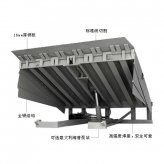 固定式液壓登車(chē)橋介紹和應用范圍及細節圖示