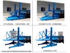 青島移動(dòng)卸貨平臺-液壓登車(chē)橋-裝卸平臺